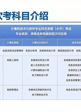 軟著商標(biāo)咨詢與計算機(jī)軟件咨詢 保護(hù)與推動創(chuàng)新的關(guān)鍵