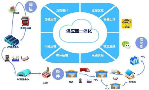 元器件漲價(jià)潮下的手機(jī)品牌突圍之路 以精準(zhǔn)策劃應(yīng)對(duì)成本與創(chuàng)新挑戰(zhàn)